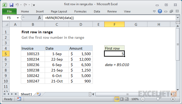 Find Last Row With Data Excel